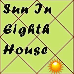 Sun in 8th house